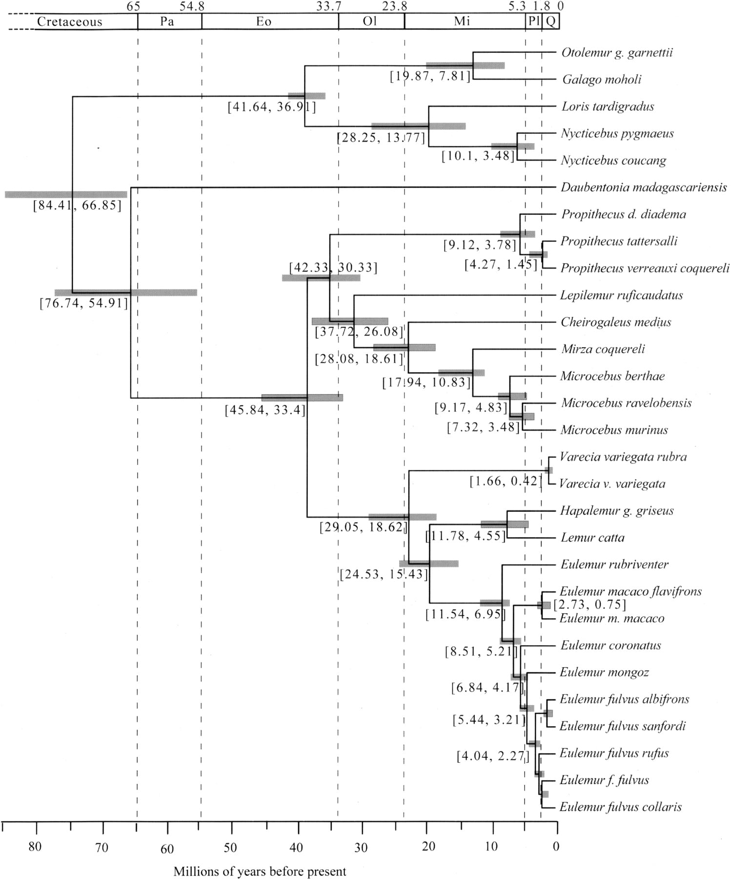 489fig3