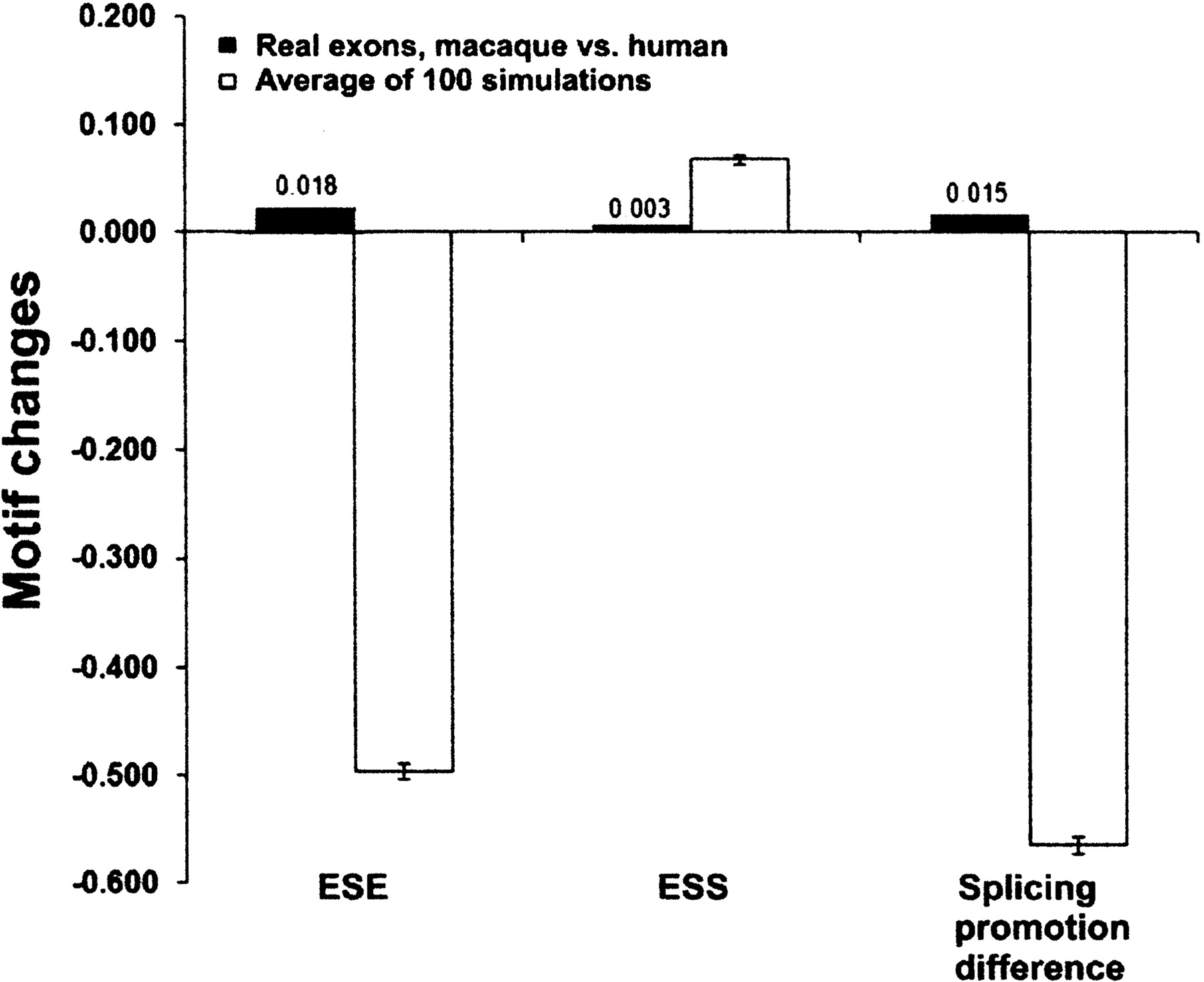 533fig6