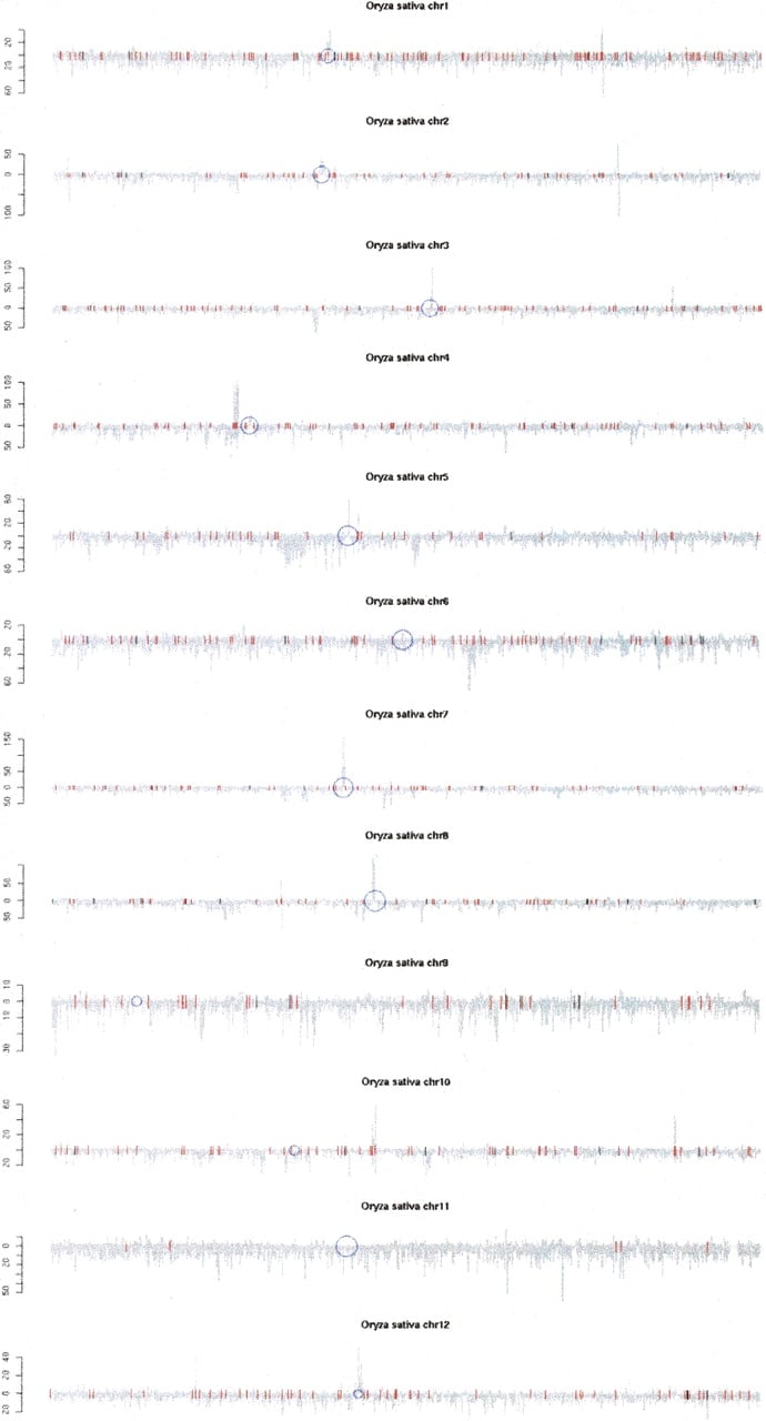 571fig3