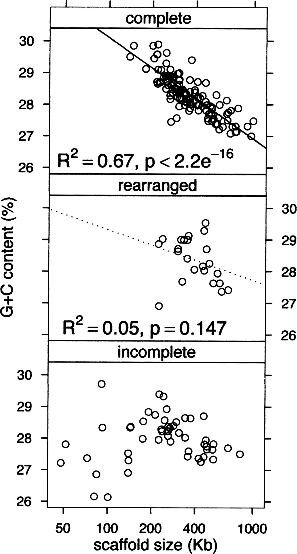 585fig4