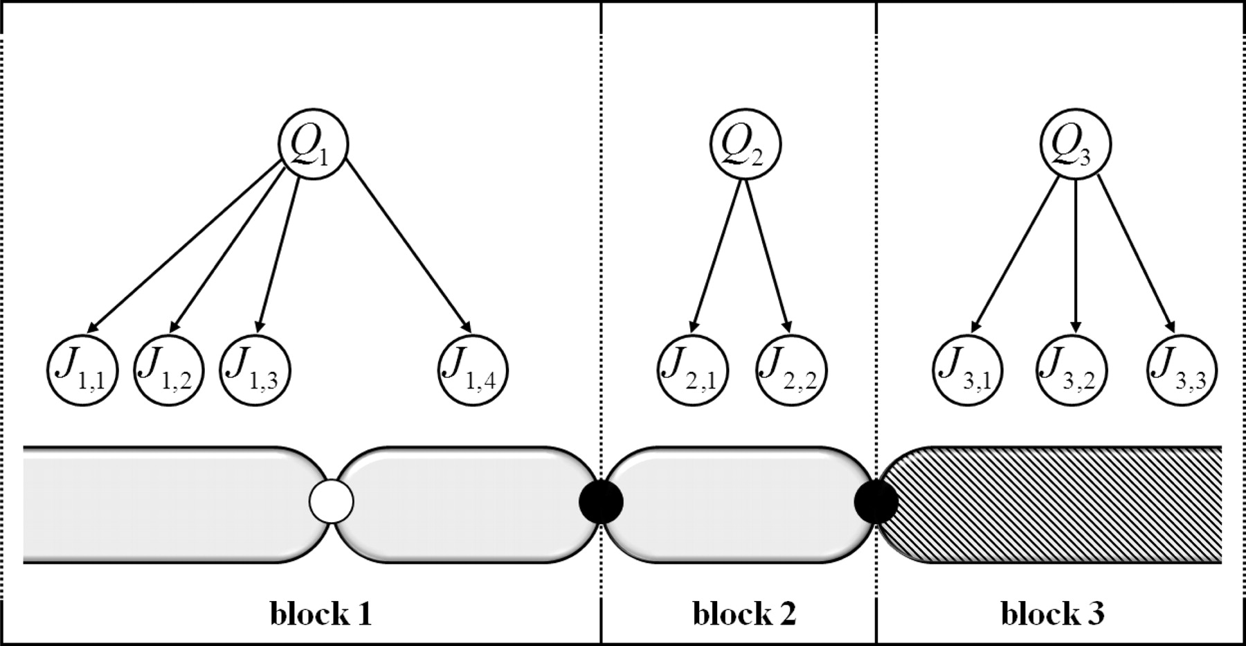 661fig3