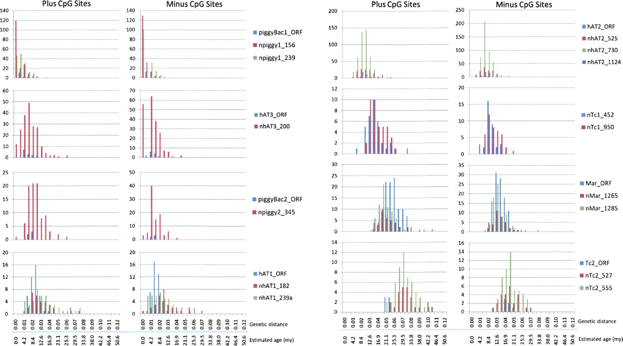 717fig3