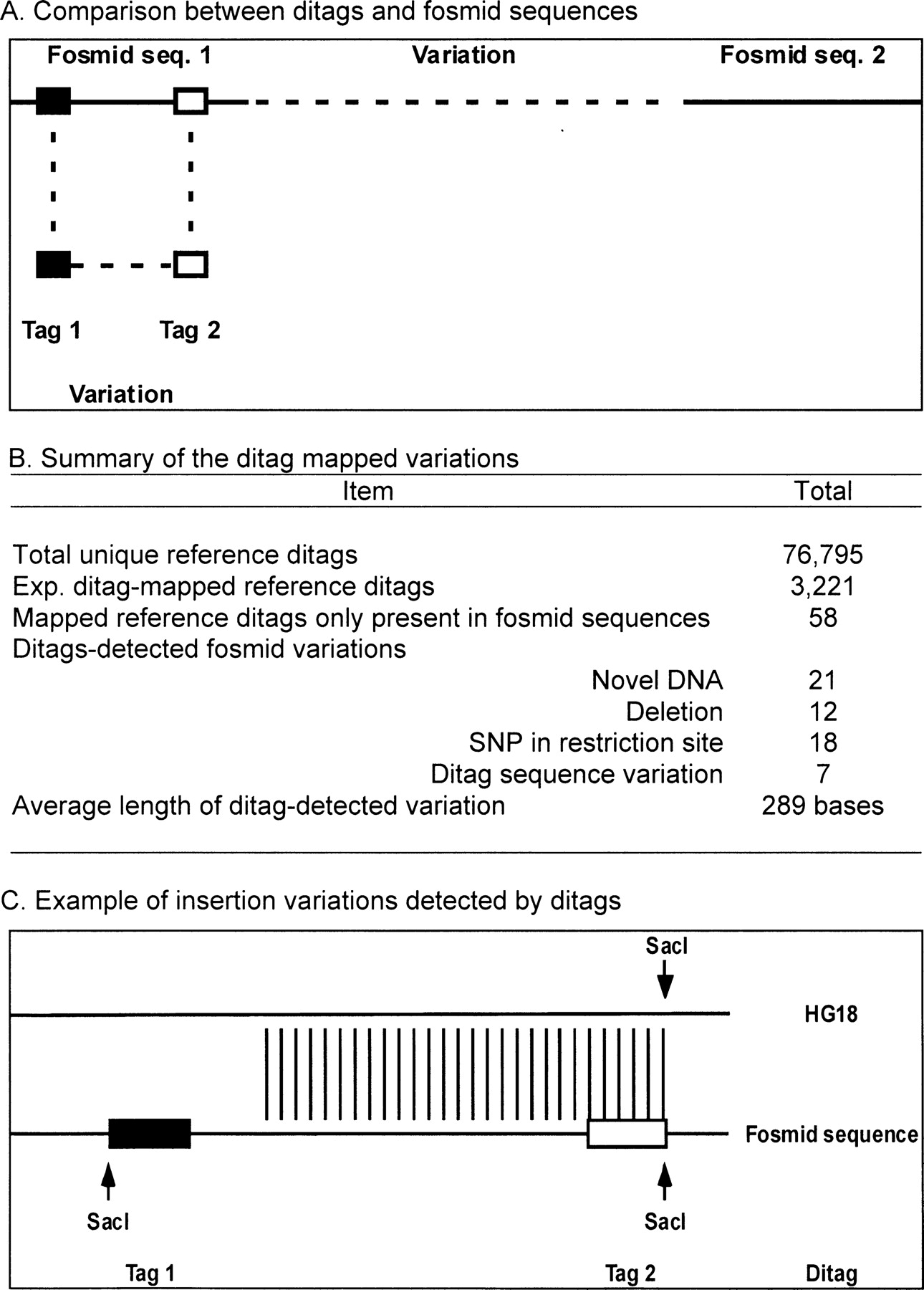 751fig3