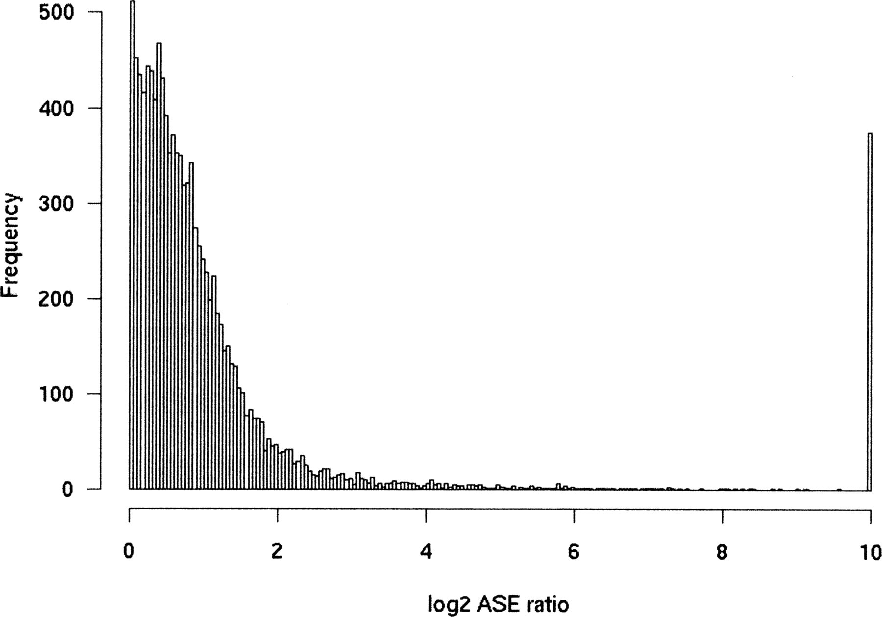 771fig3