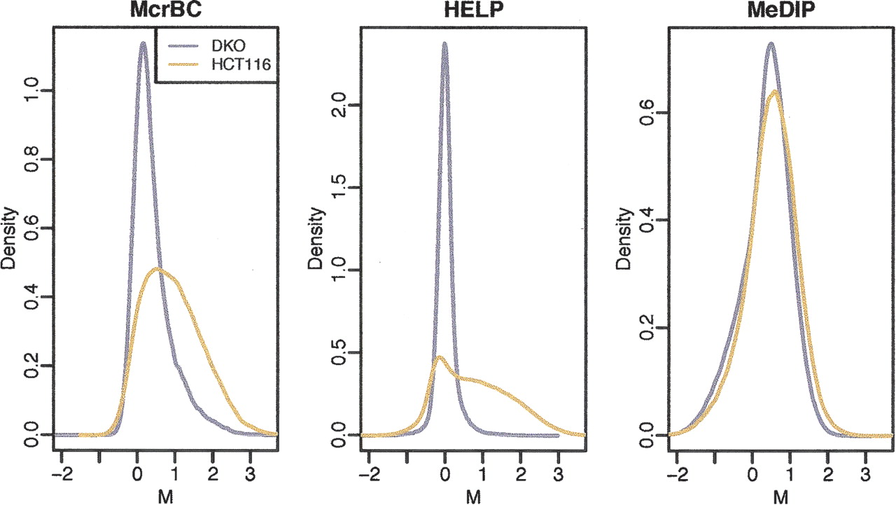 780fig1