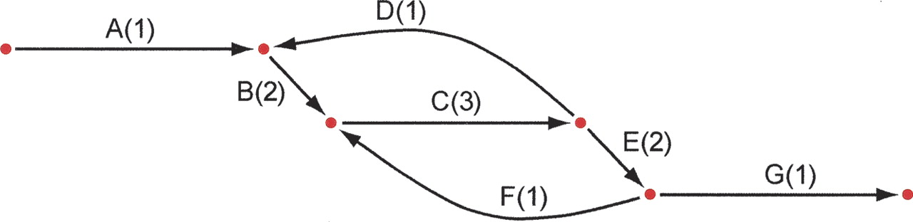 810fig1