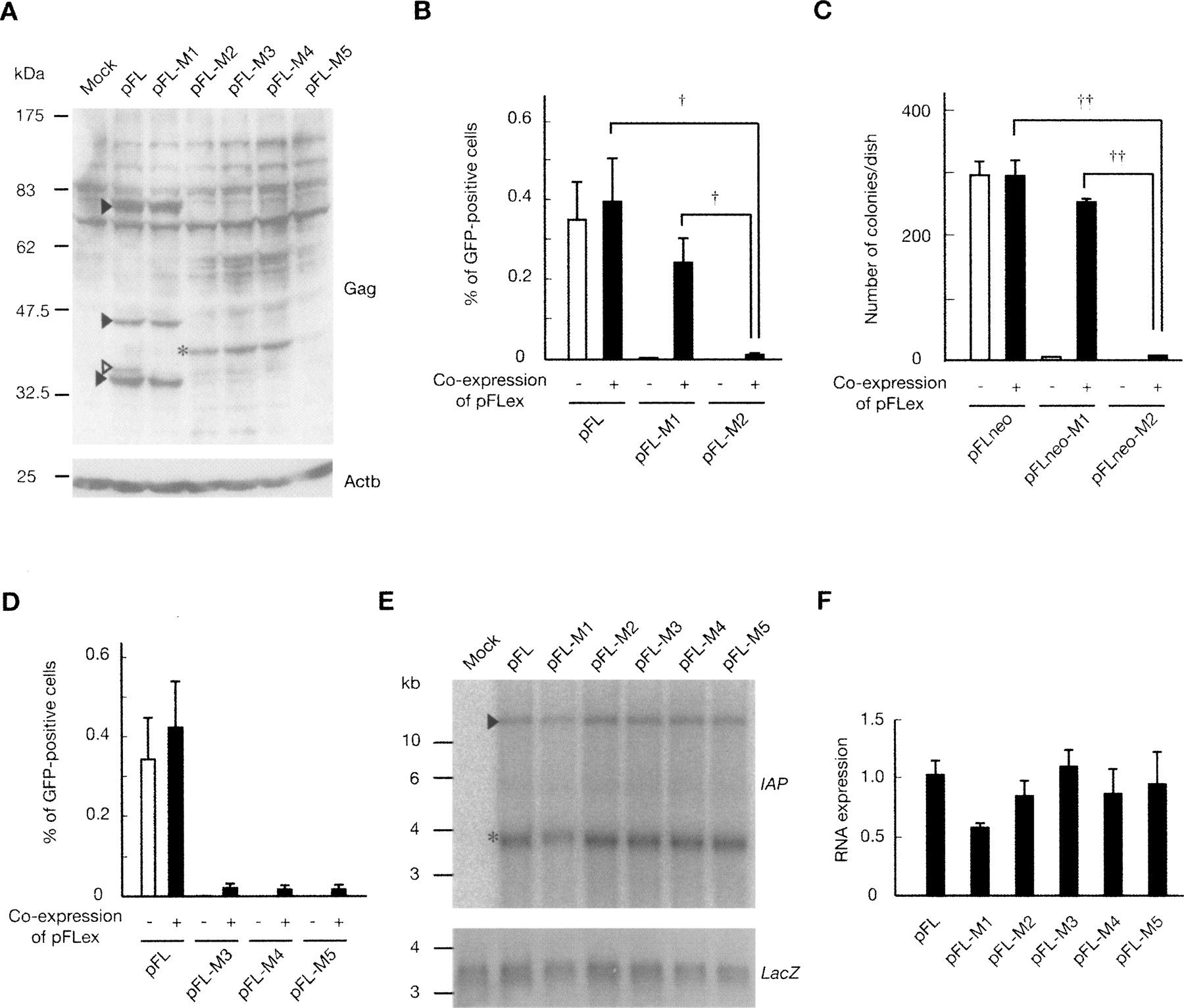 859fig3