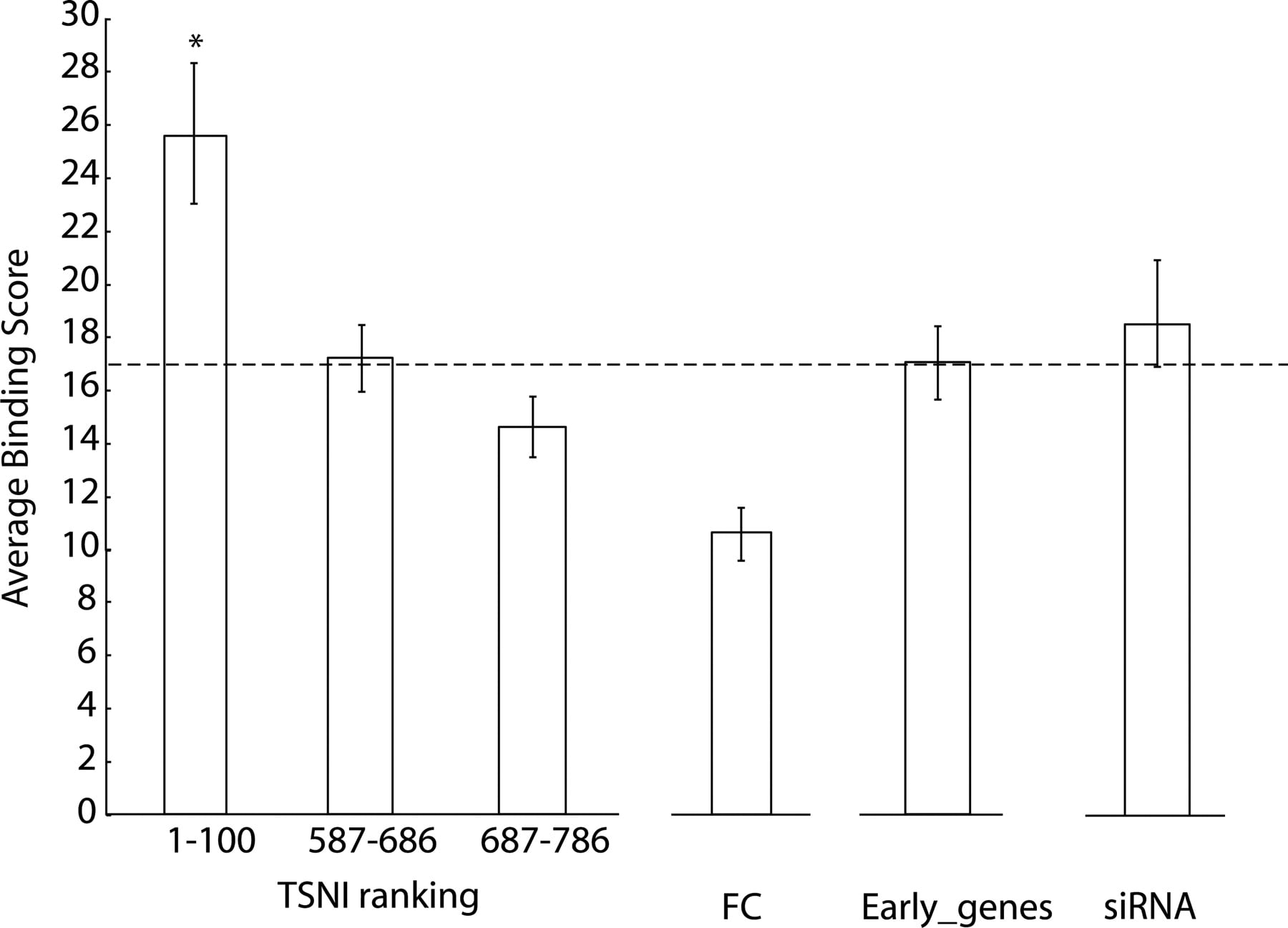 939fig3