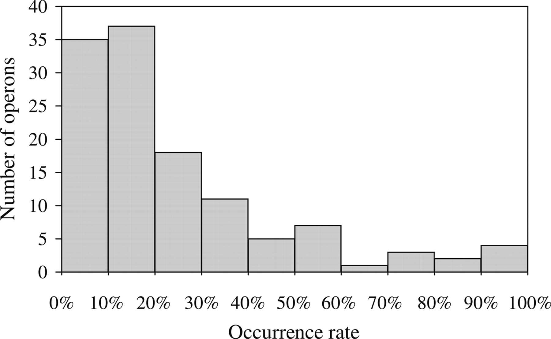 949fig4