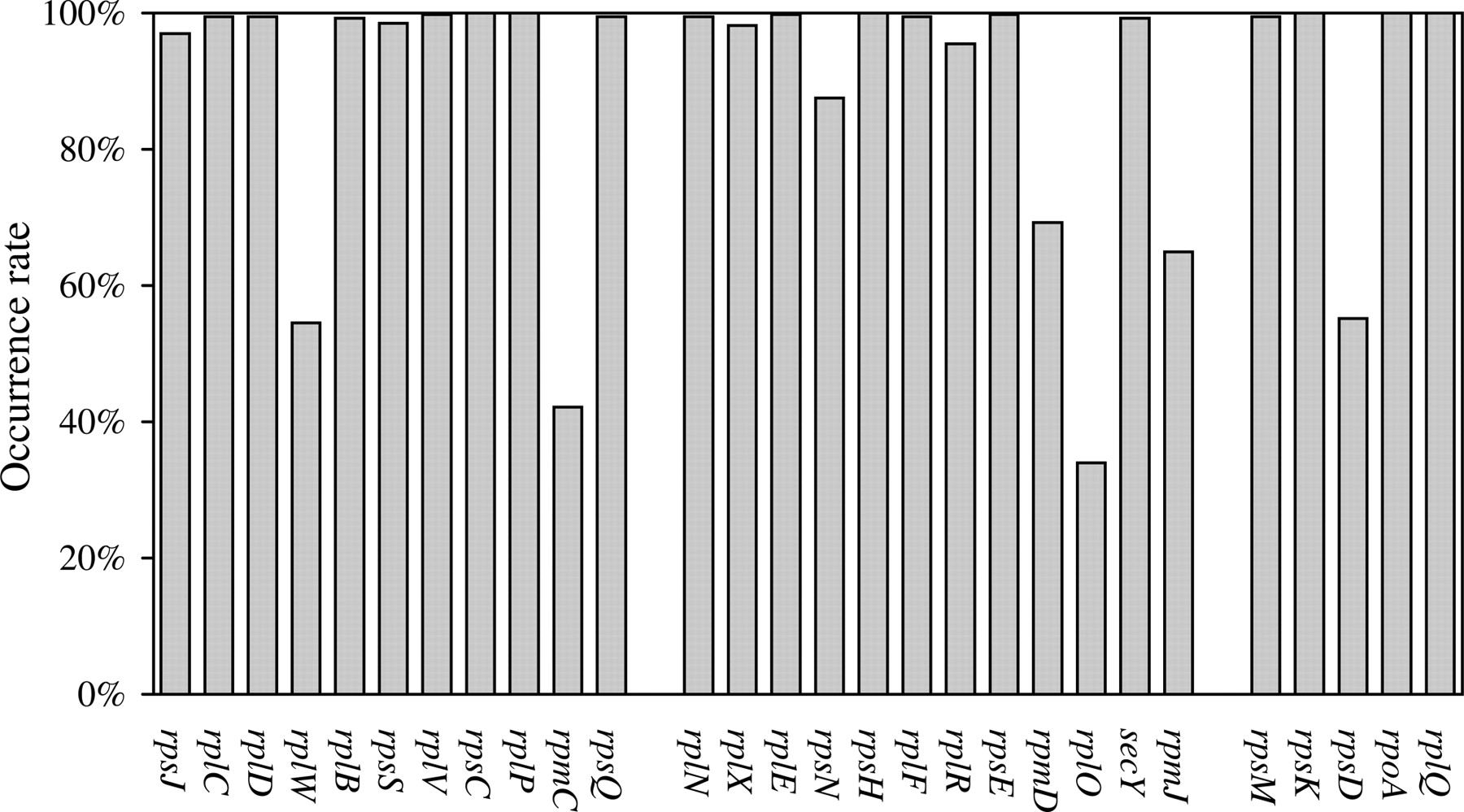 949fig5