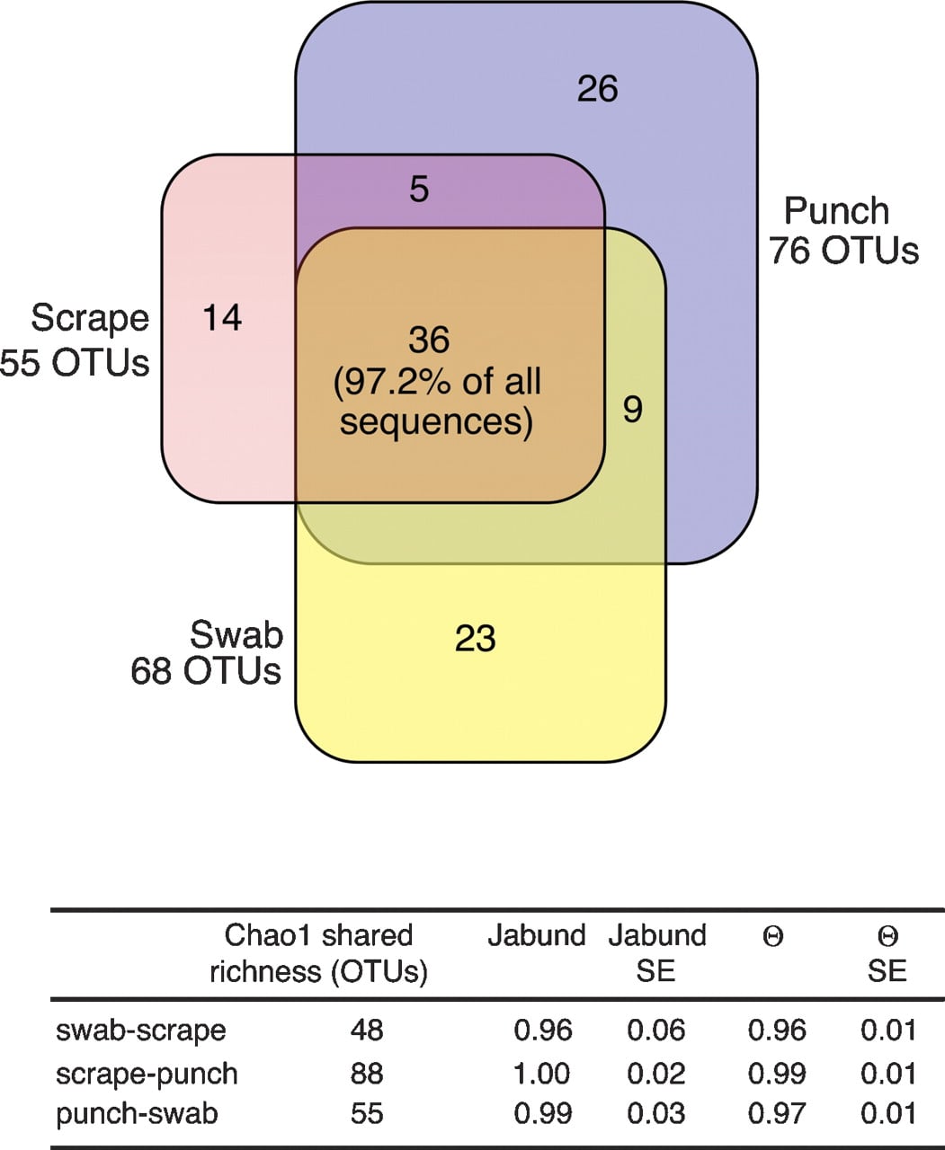 1043fig3