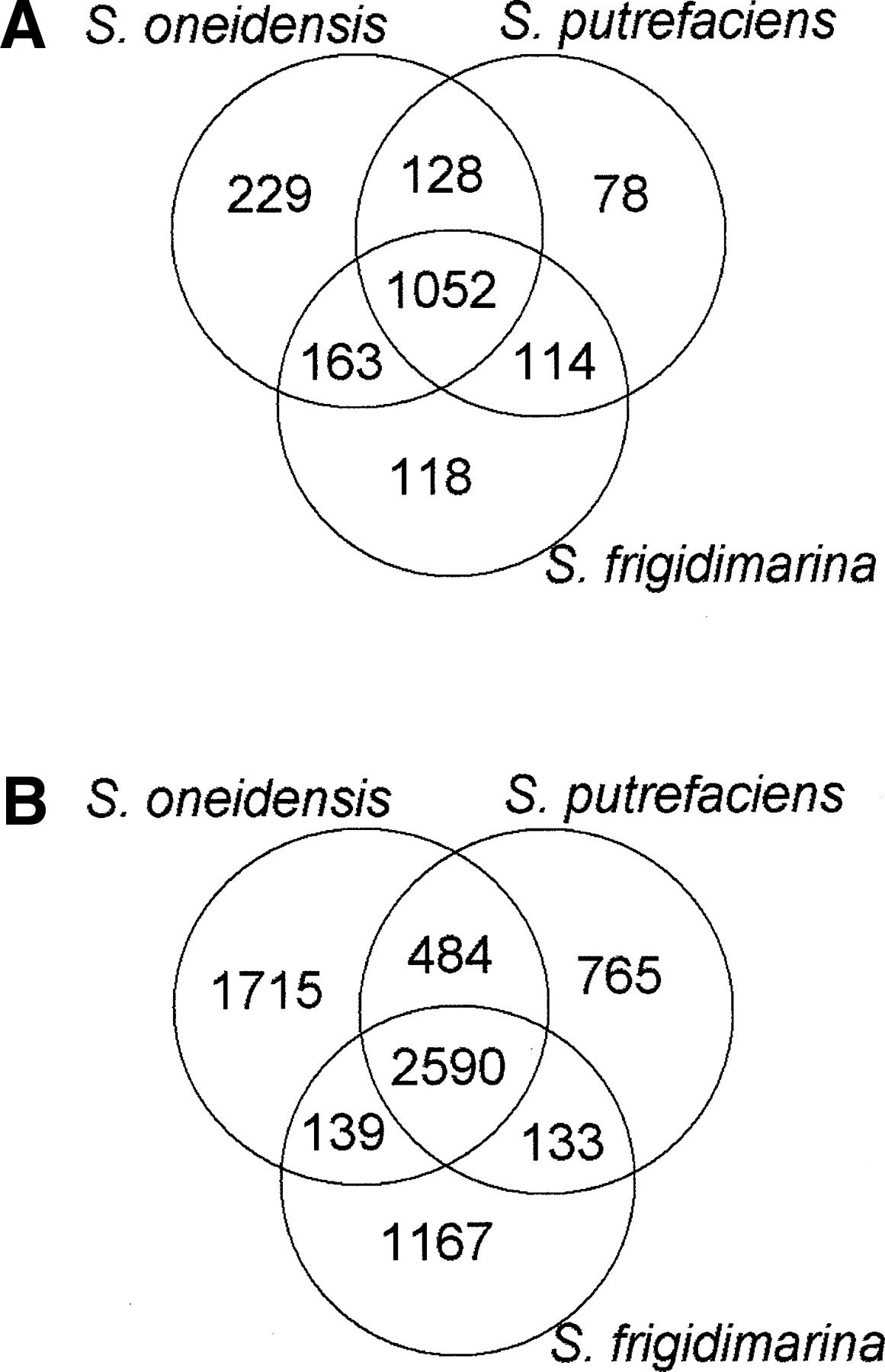 1133fig1