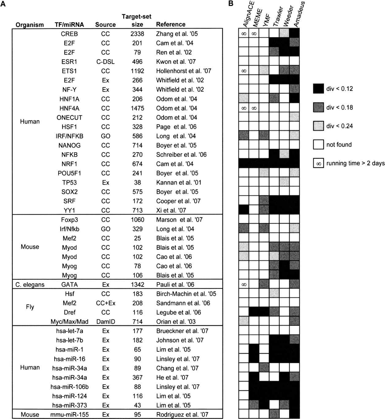 1180fig3