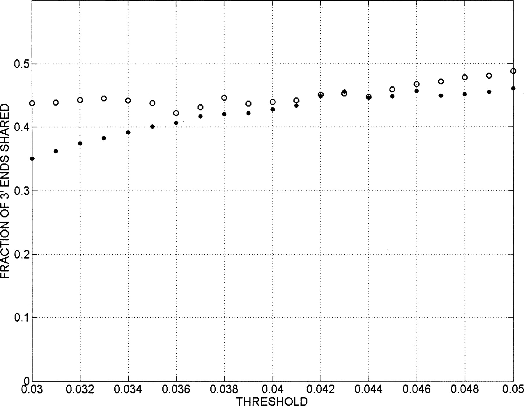 1224fig4