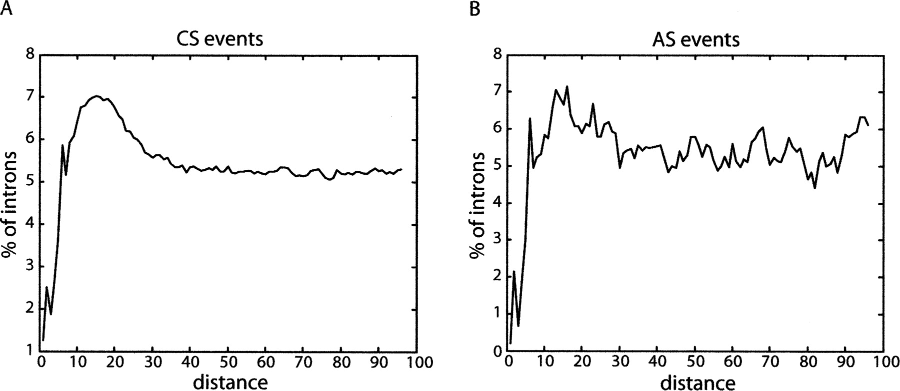 1247fig1