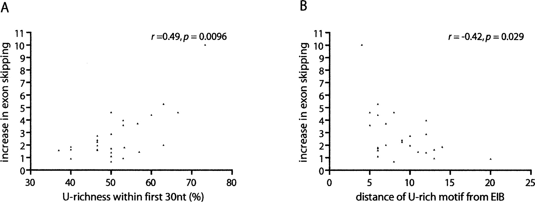 1247fig4