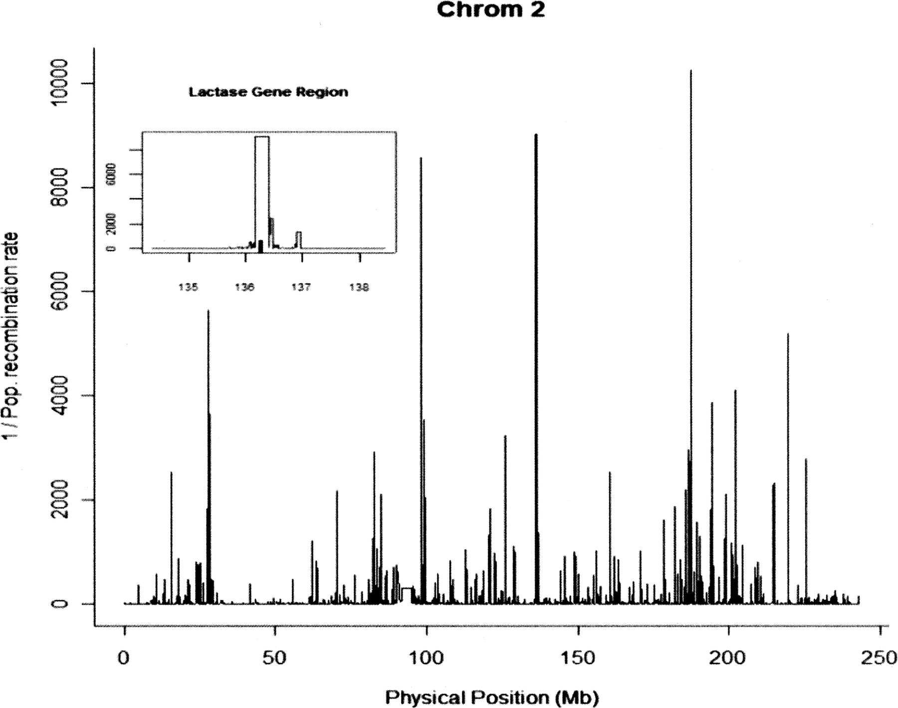 1304fig1