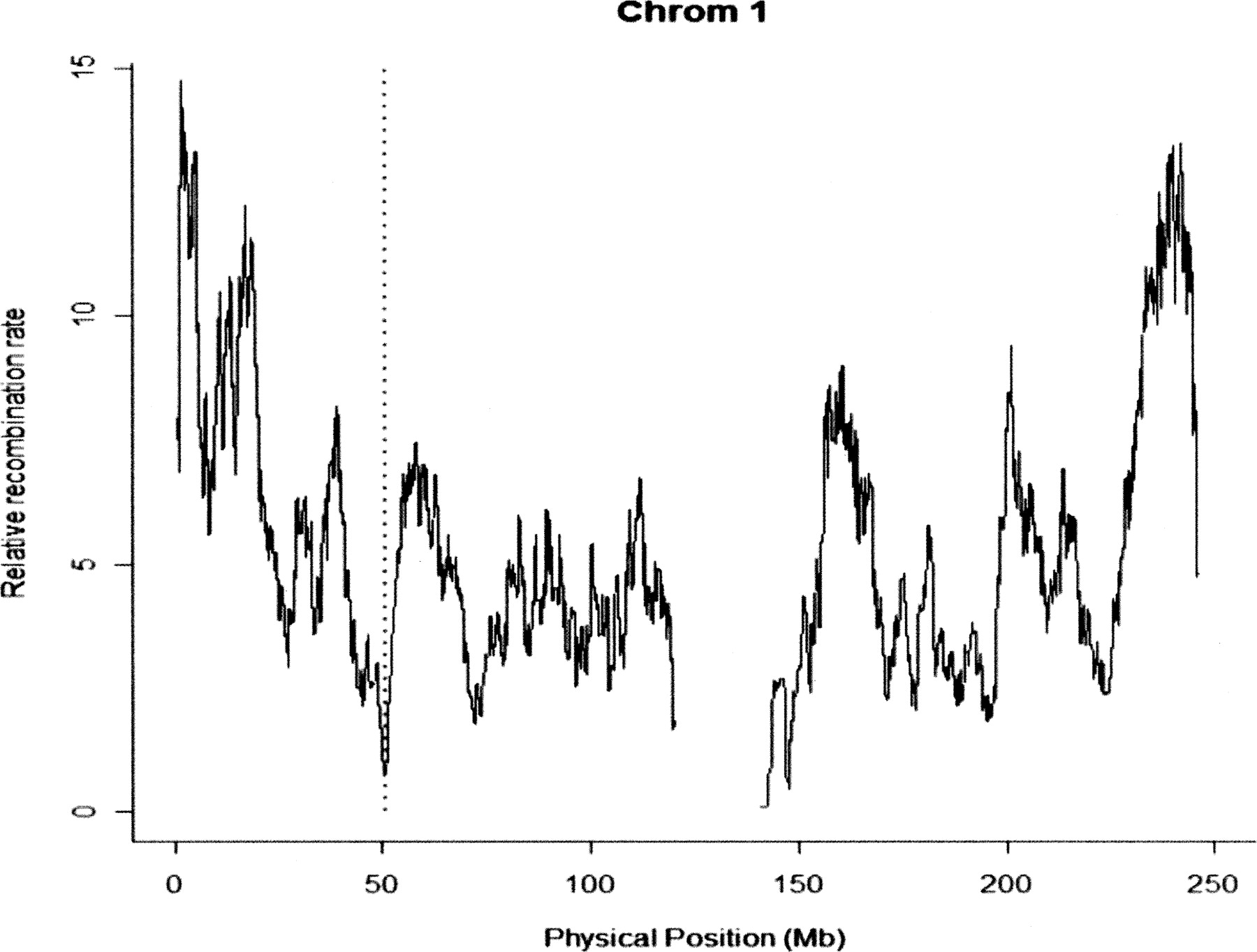 1304fig4