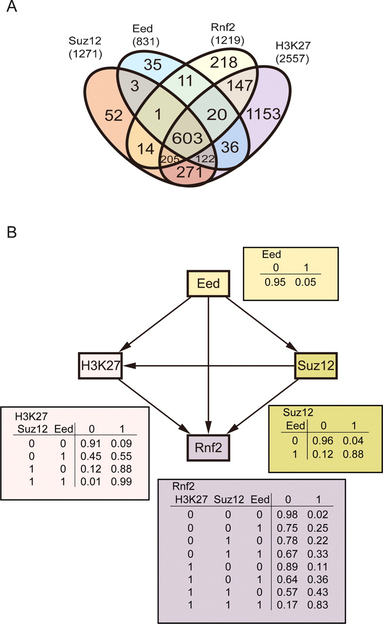 1314fig1