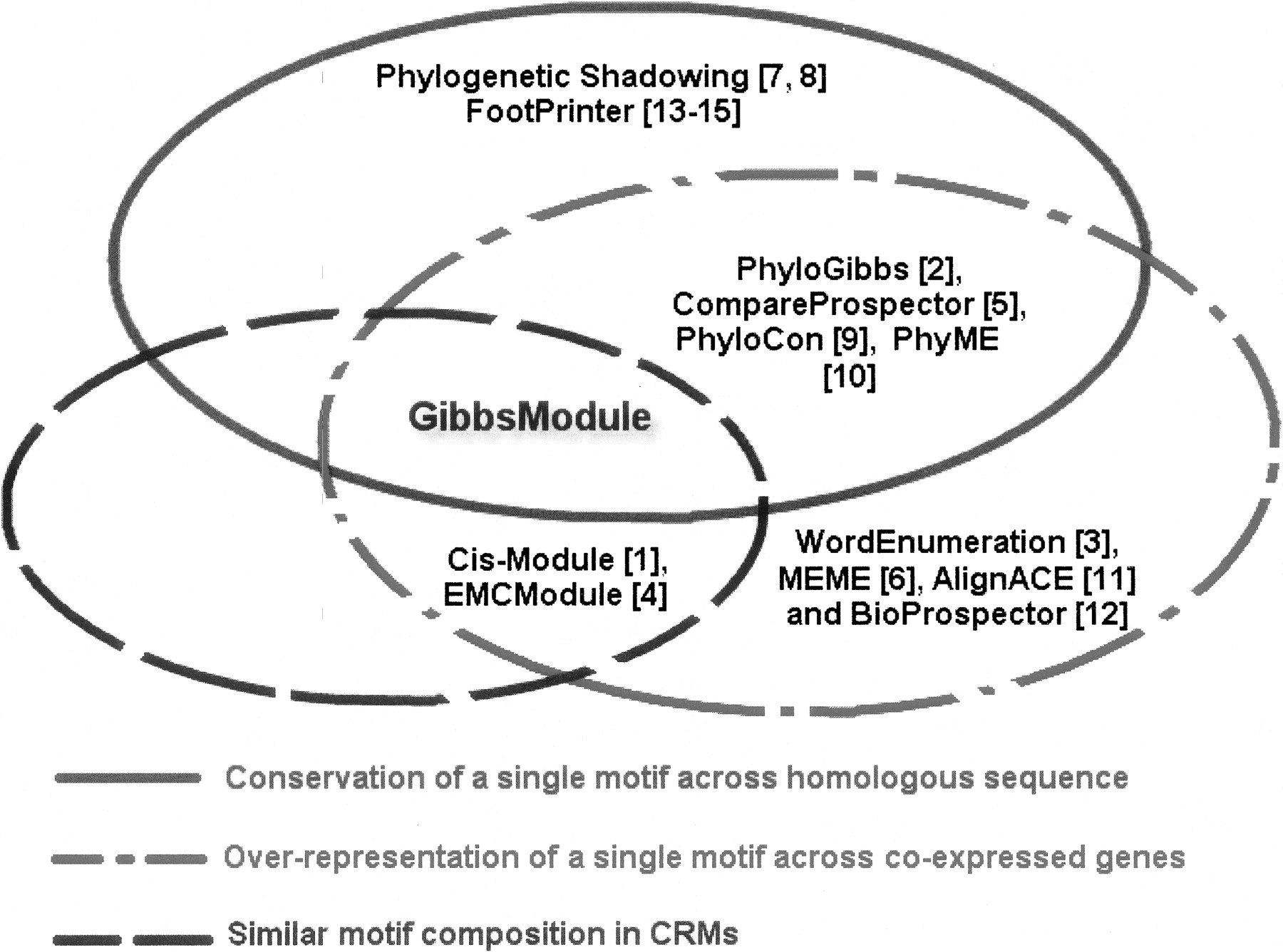 1325fig1
