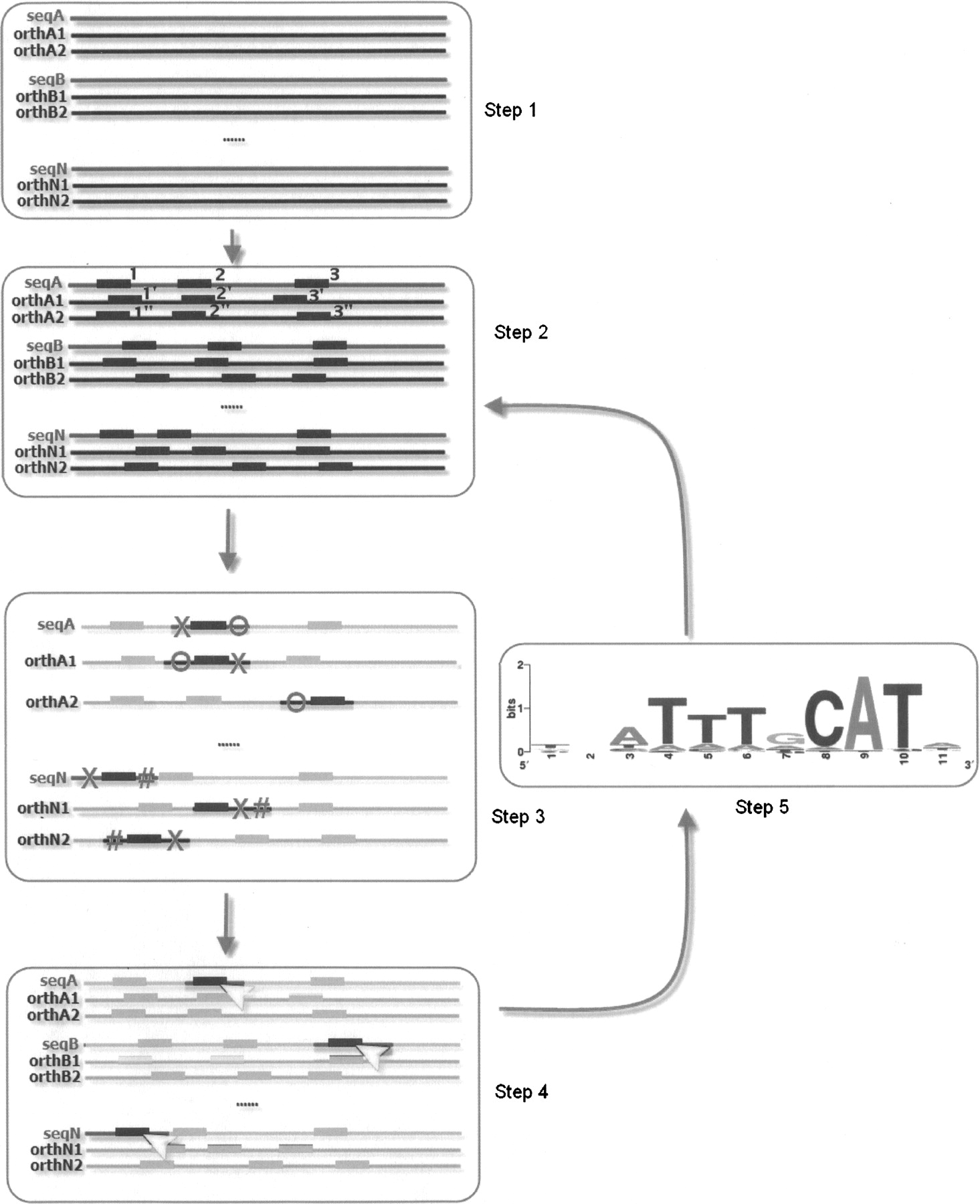 1325fig3