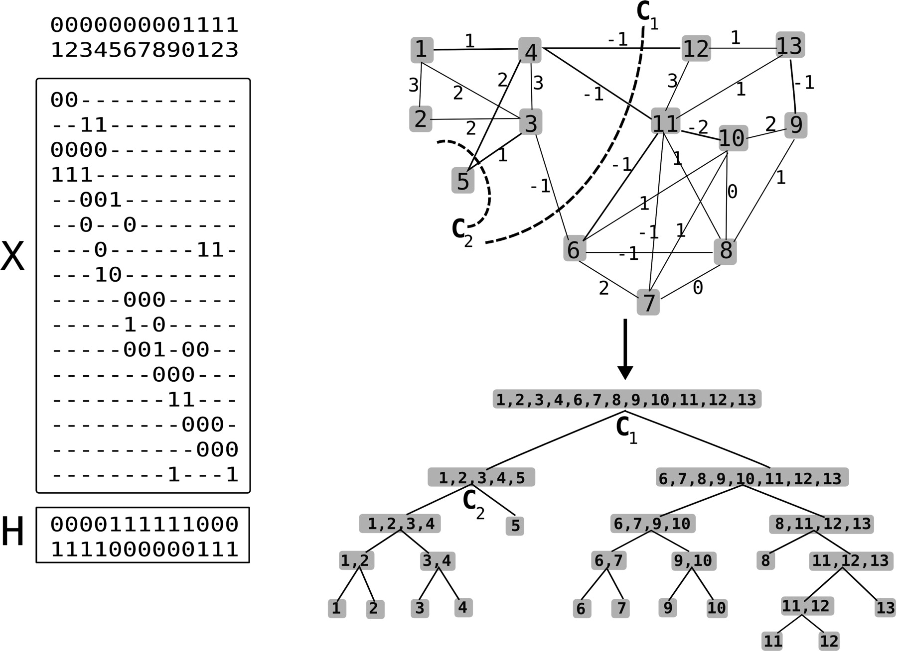 1336fig3