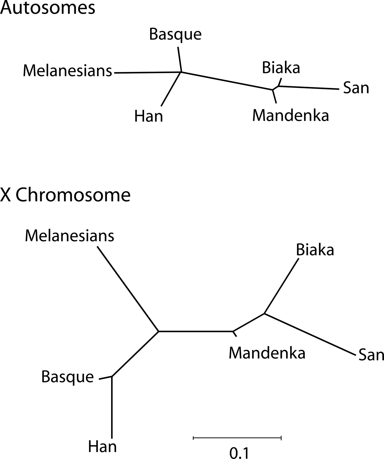 1354fig1