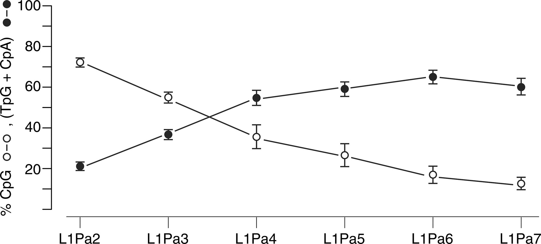 1403fig2