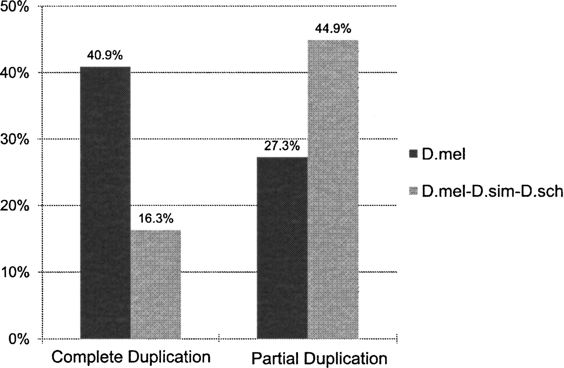 1446fig3