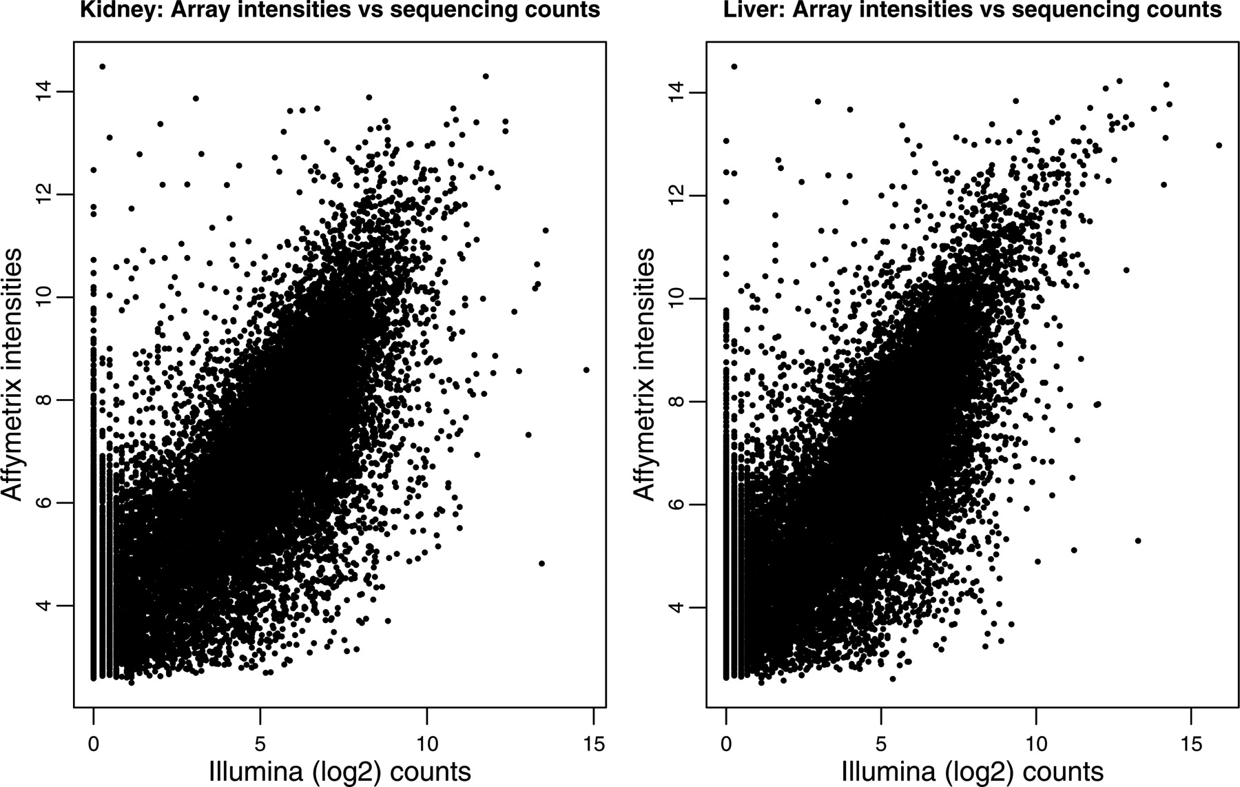 1509fig3