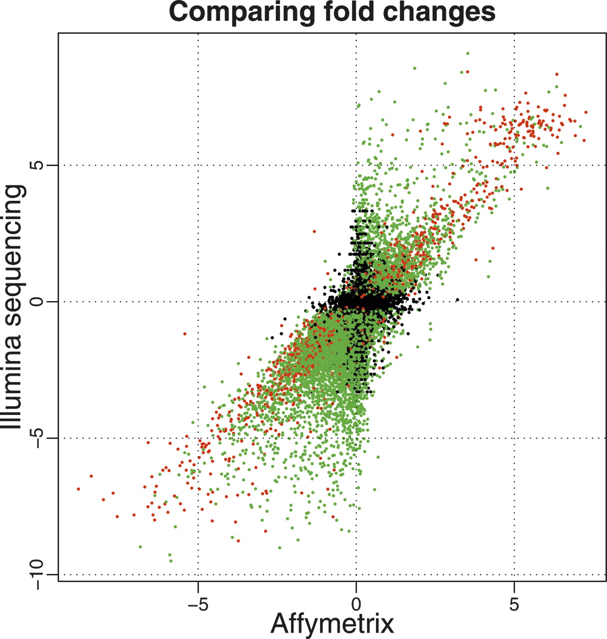 1509fig4