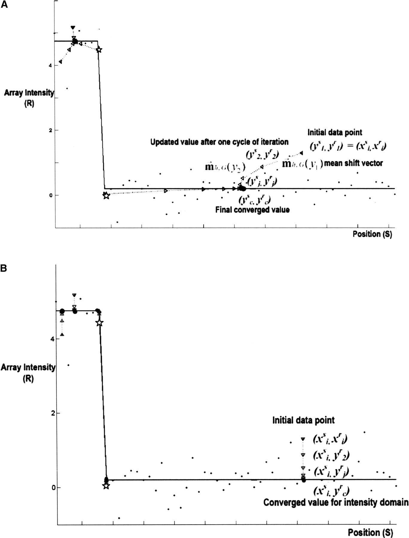 106fig1
