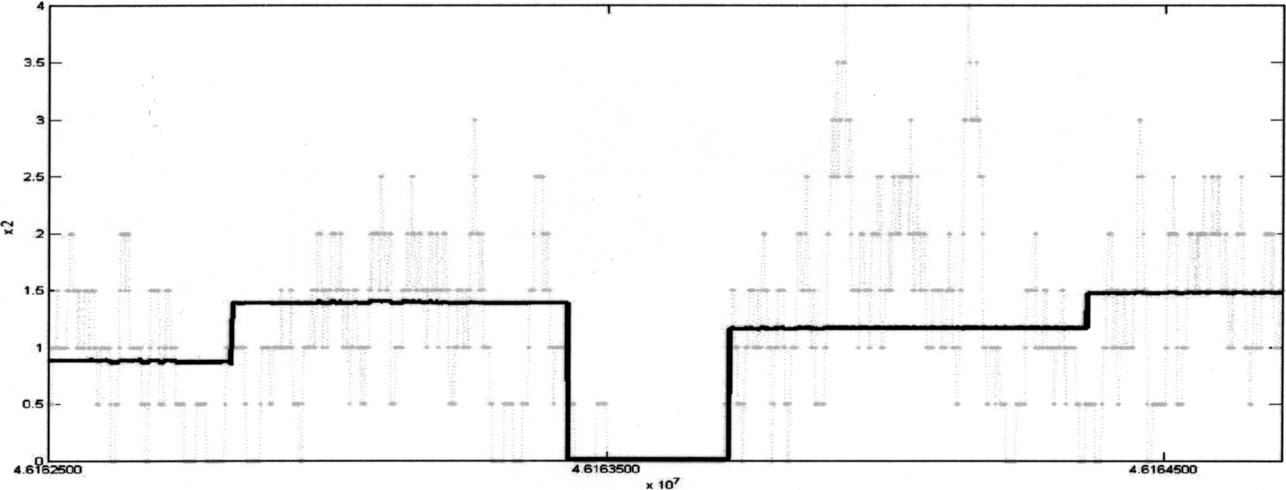 106fig7