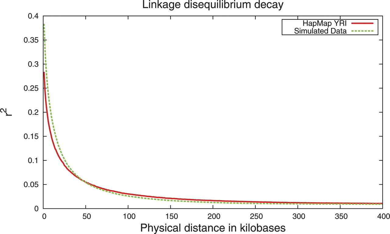 136fig1