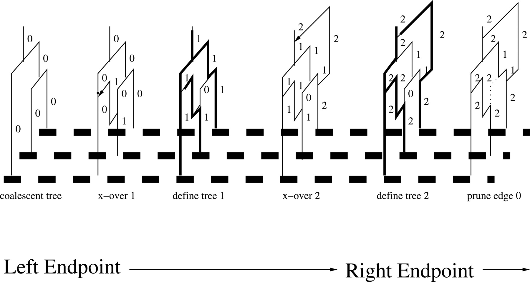 136fig2