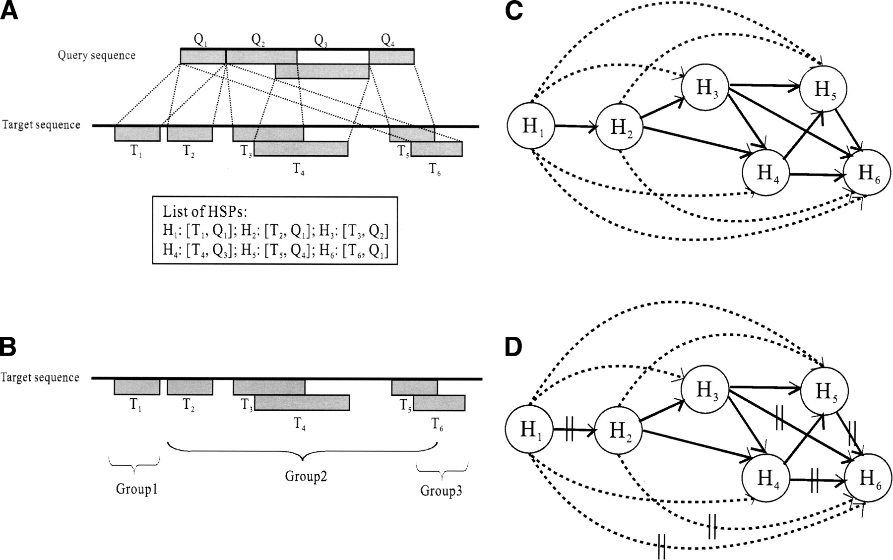 143fig5