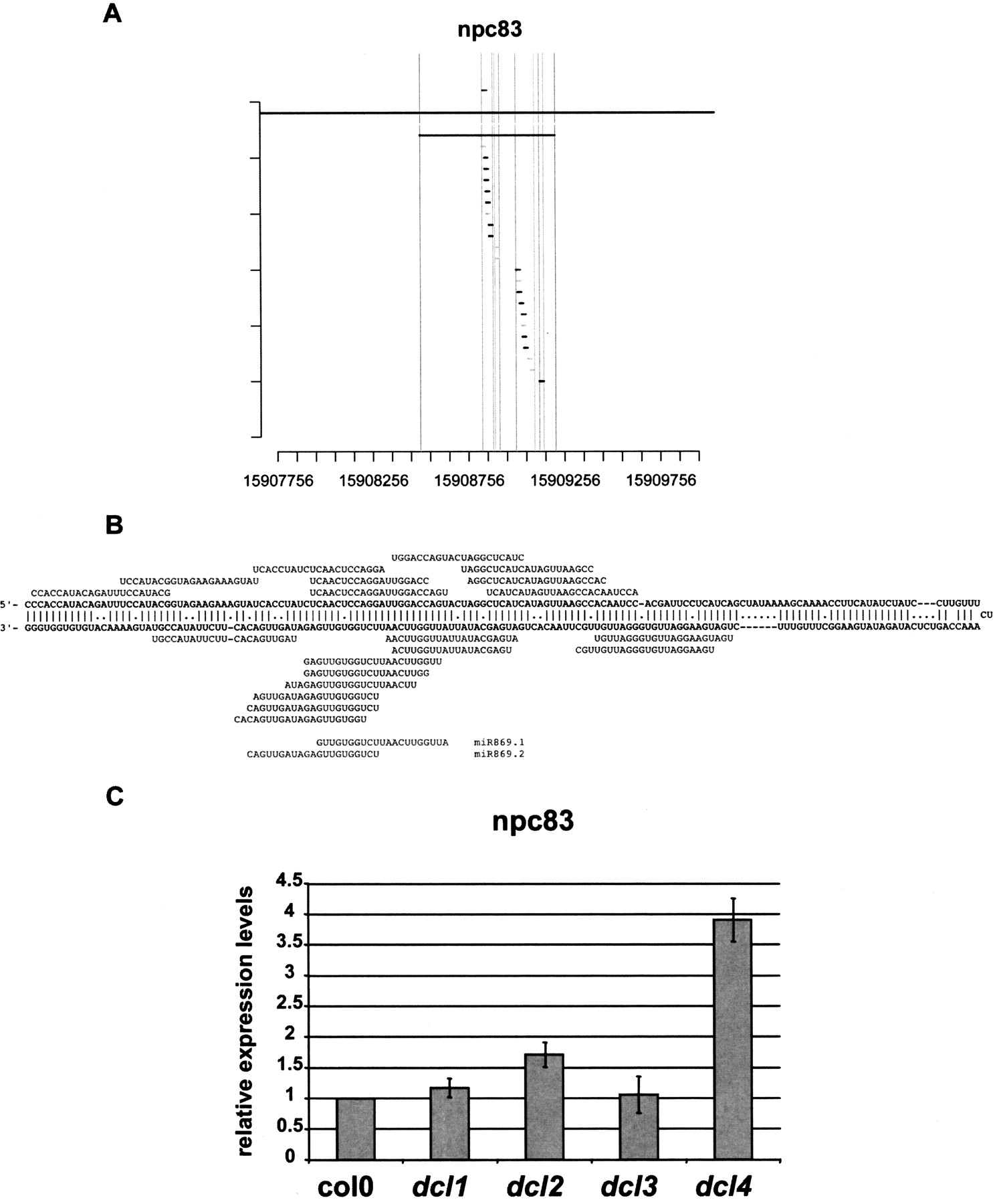 57fig3