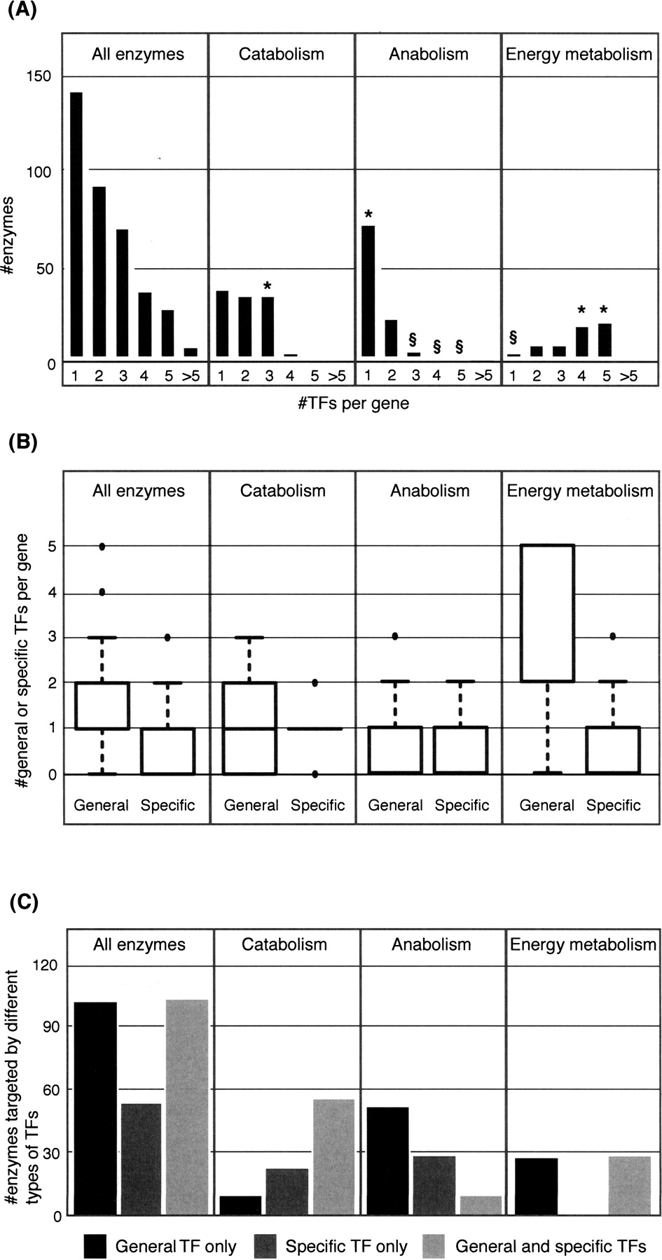 79fig2