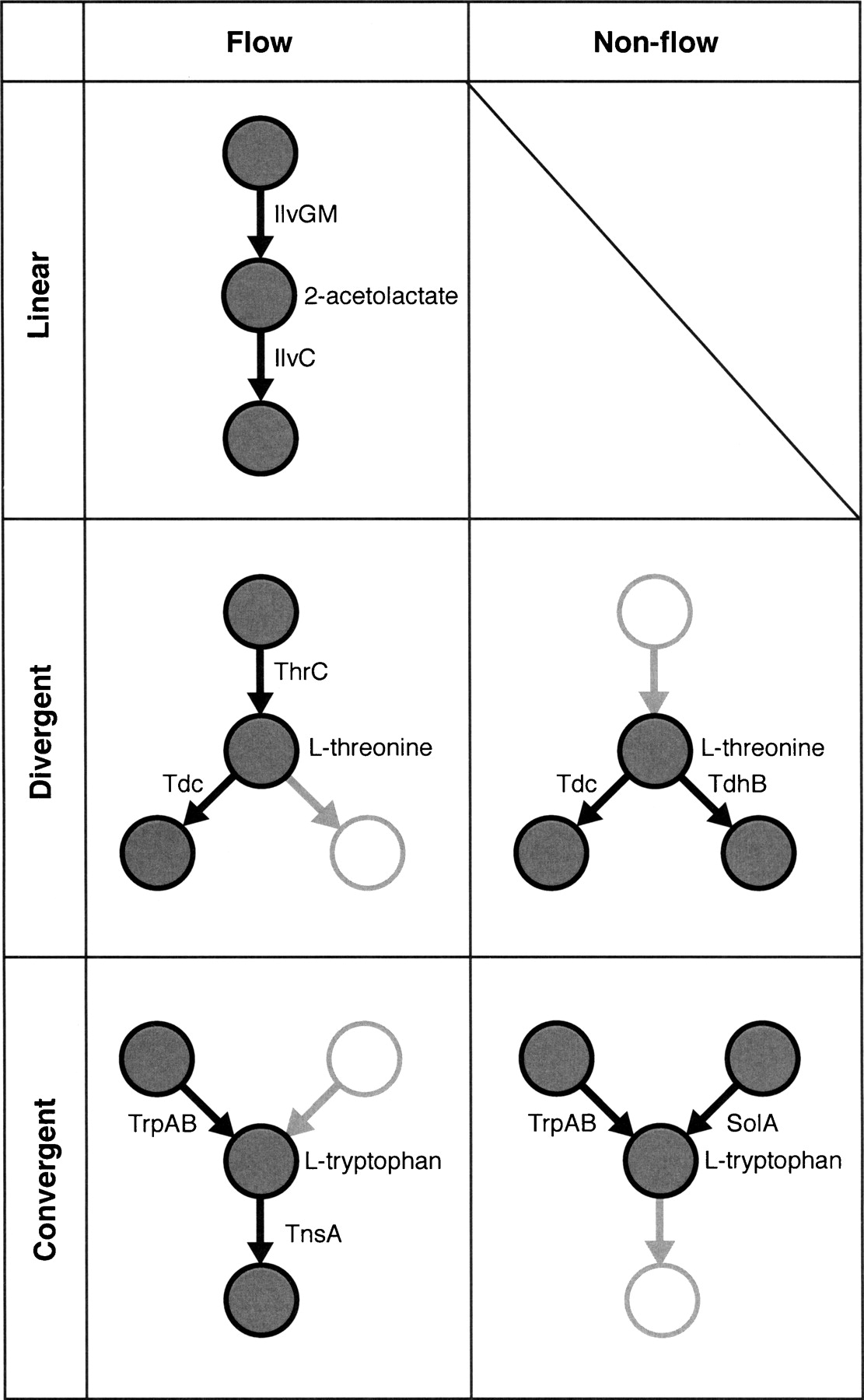 79fig3