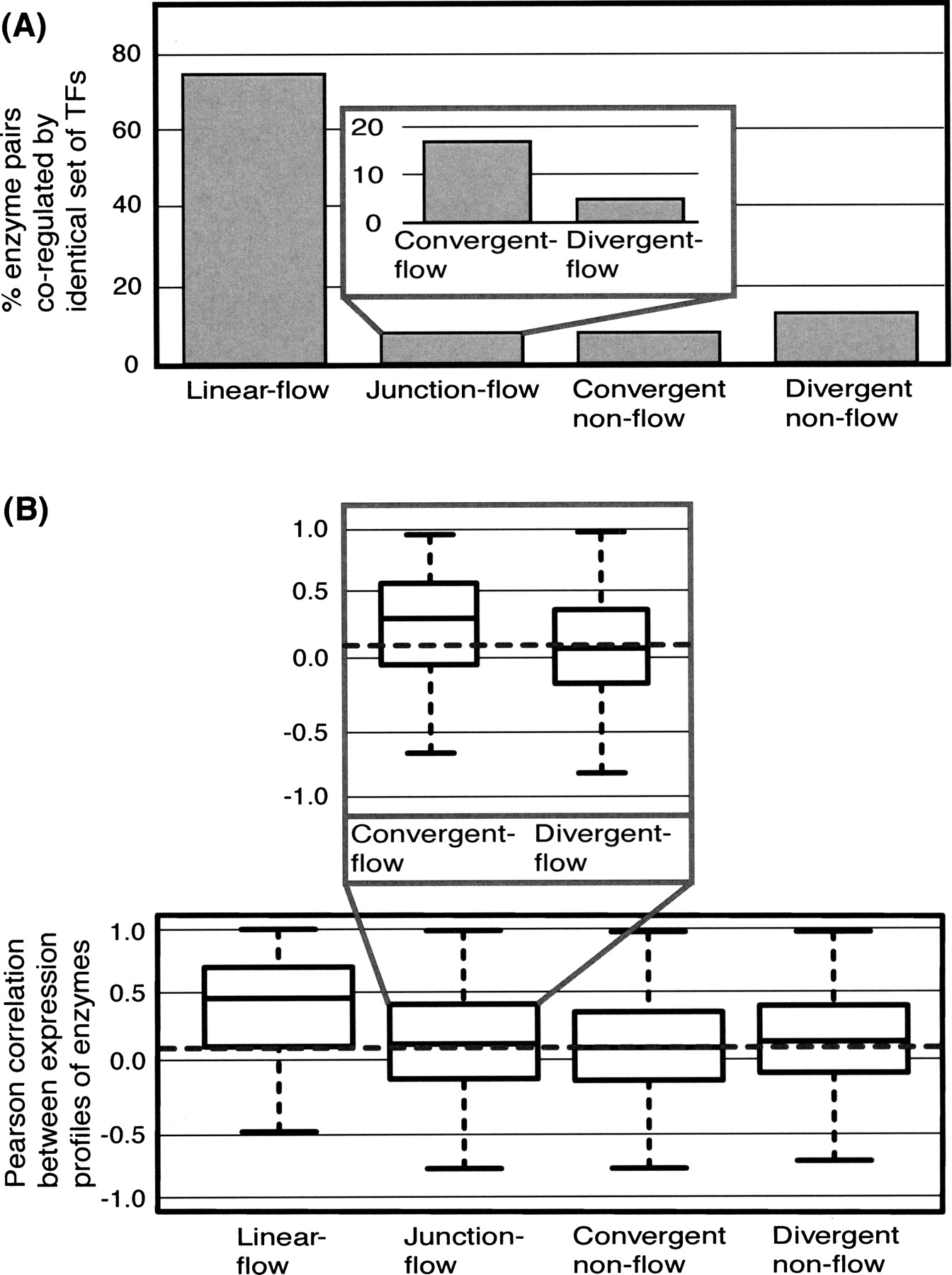 79fig4
