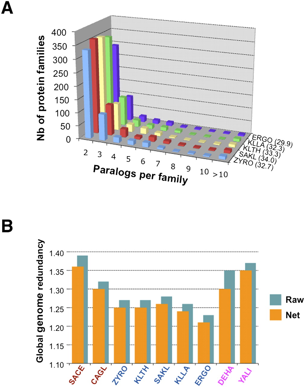 1696fig2