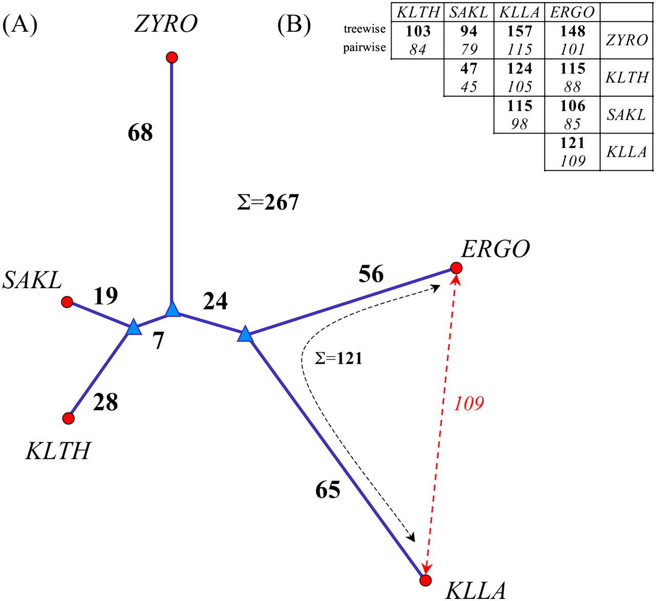 1696fig6