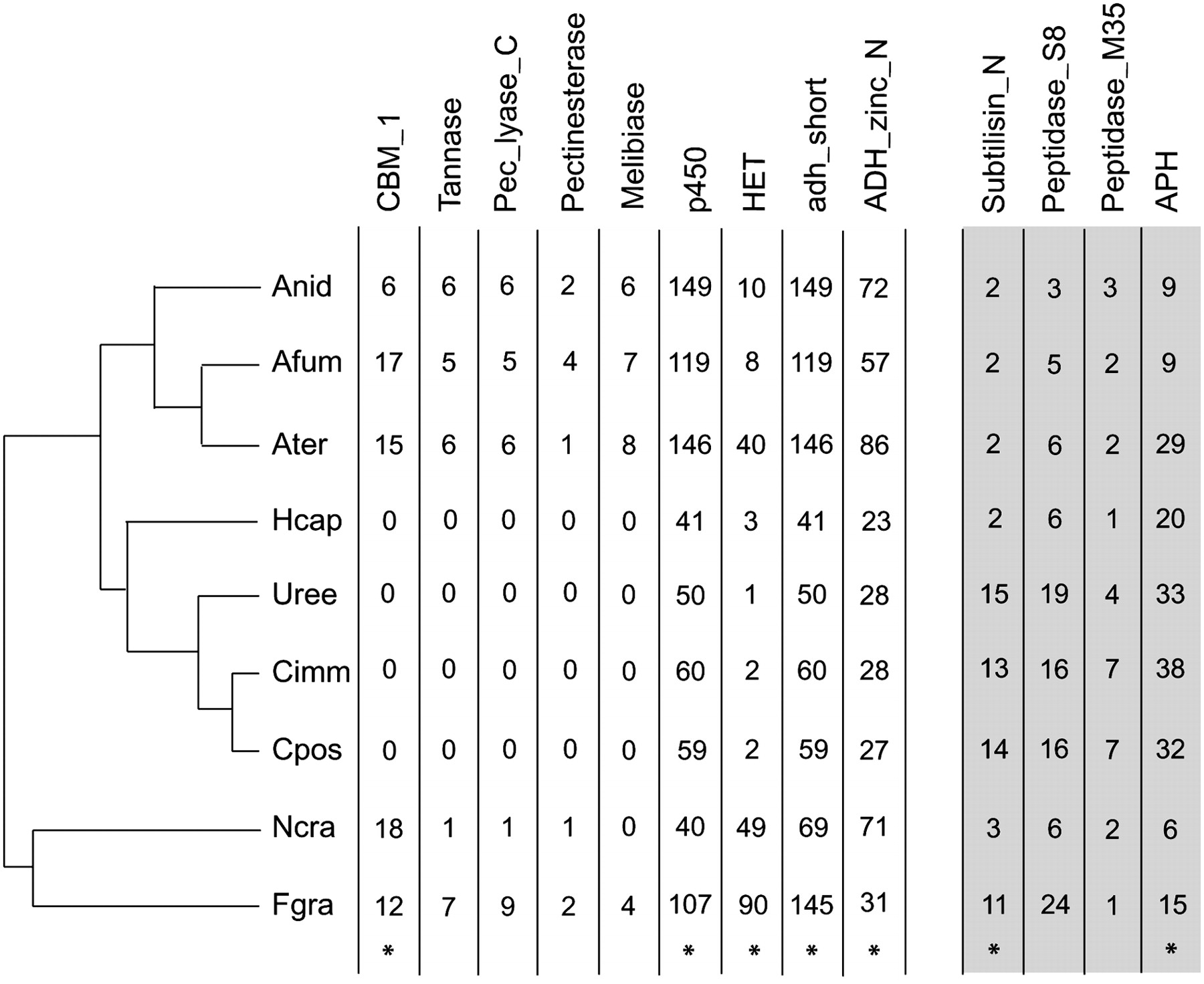 1722fig3