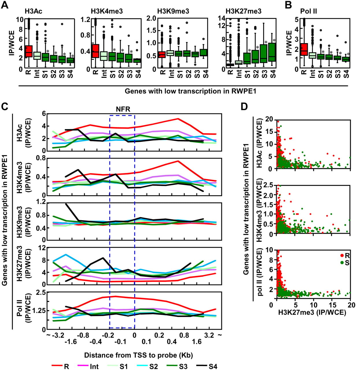 1974fig3