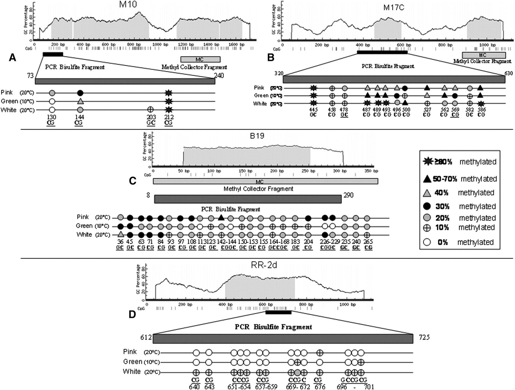 2052fig5