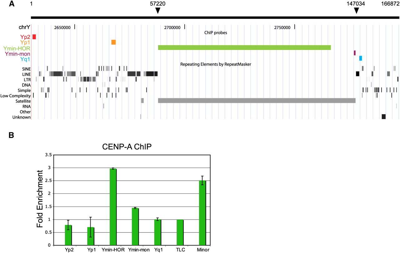 2202fig4