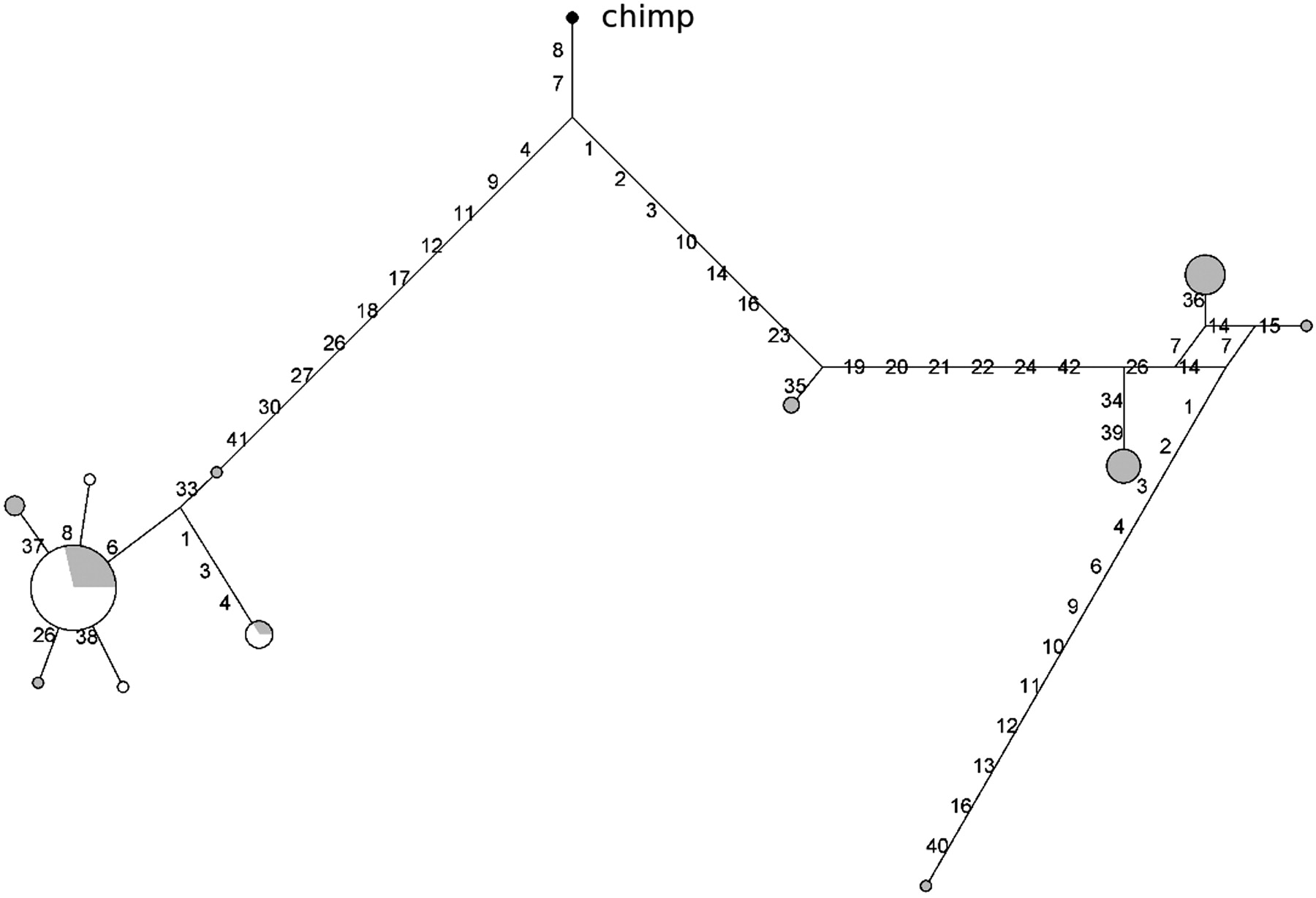199fig4