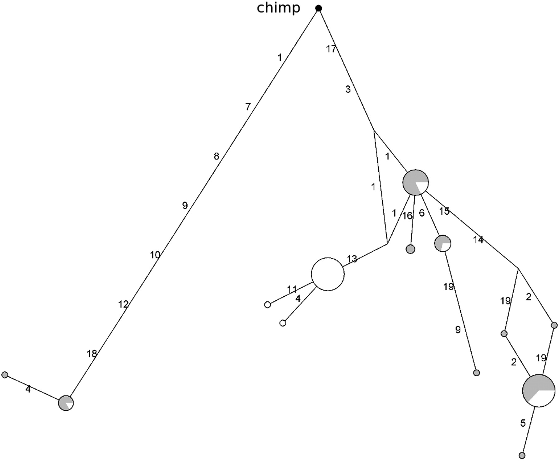 199fig6