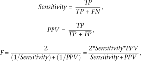 266equ3