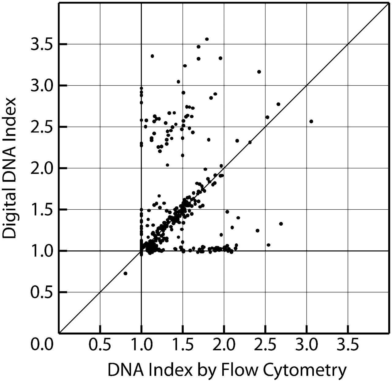 276fig6